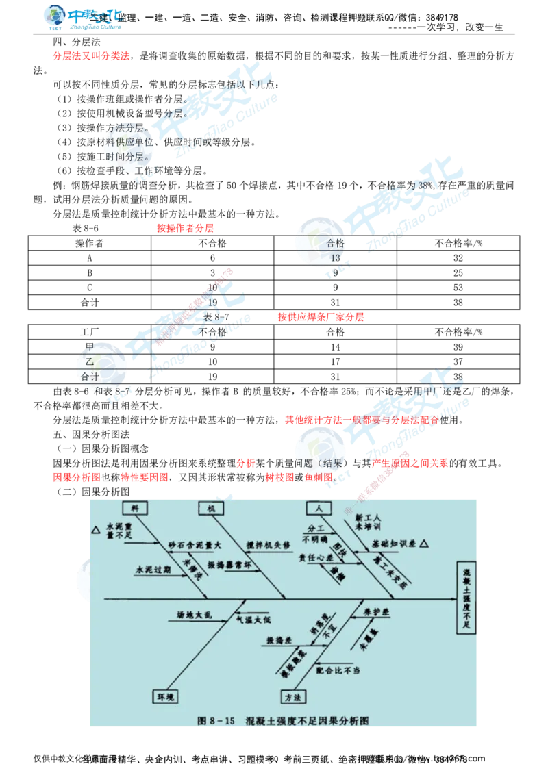02.2025-监理-目标控制（水利）-基础精讲-打印版讲义_监理工程师_2025监理工程师_2025年监理工程师SVIP_2025年监理水利控制SVIP_02-基础精讲✿高端面授✿深度强化_课程讲义