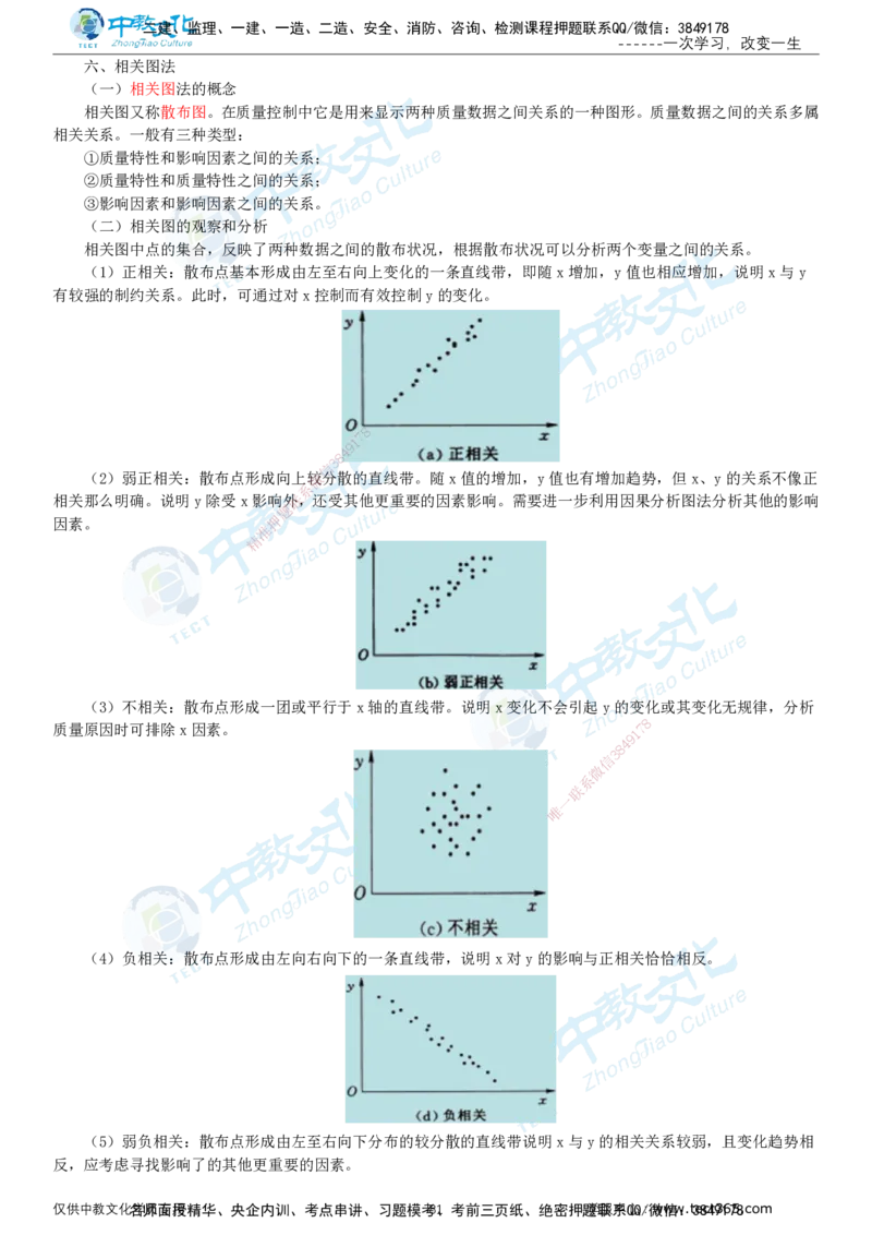 02.2025-监理-目标控制（水利）-基础精讲-打印版讲义_监理工程师_2025监理工程师_2025年监理工程师SVIP_2025年监理水利控制SVIP_02-基础精讲✿高端面授✿深度强化_课程讲义