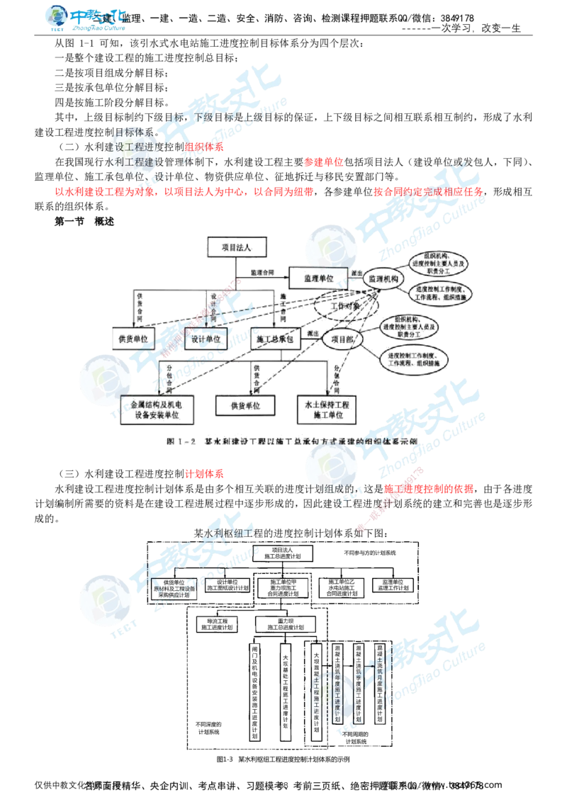 02.2025-监理-目标控制（水利）-基础精讲-打印版讲义_监理工程师_2025监理工程师_2025年监理工程师SVIP_2025年监理水利控制SVIP_02-基础精讲✿高端面授✿深度强化_课程讲义