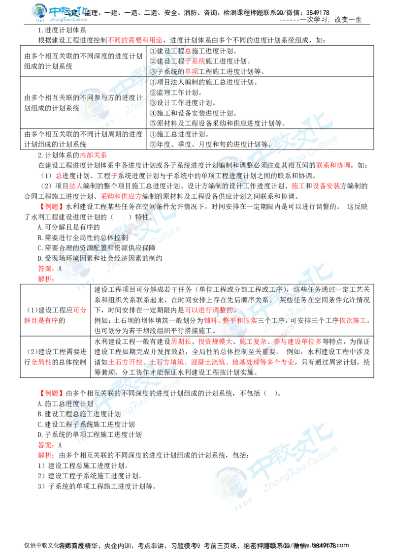 02.2025-监理-目标控制（水利）-基础精讲-打印版讲义_监理工程师_2025监理工程师_2025年监理工程师SVIP_2025年监理水利控制SVIP_02-基础精讲✿高端面授✿深度强化_课程讲义