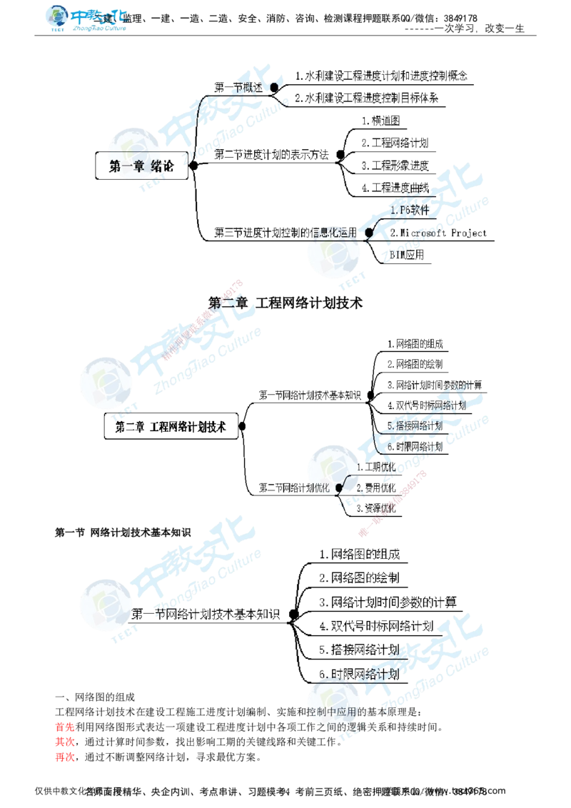 02.2025-监理-目标控制（水利）-基础精讲-打印版讲义_监理工程师_2025监理工程师_2025年监理工程师SVIP_2025年监理水利控制SVIP_02-基础精讲✿高端面授✿深度强化_课程讲义