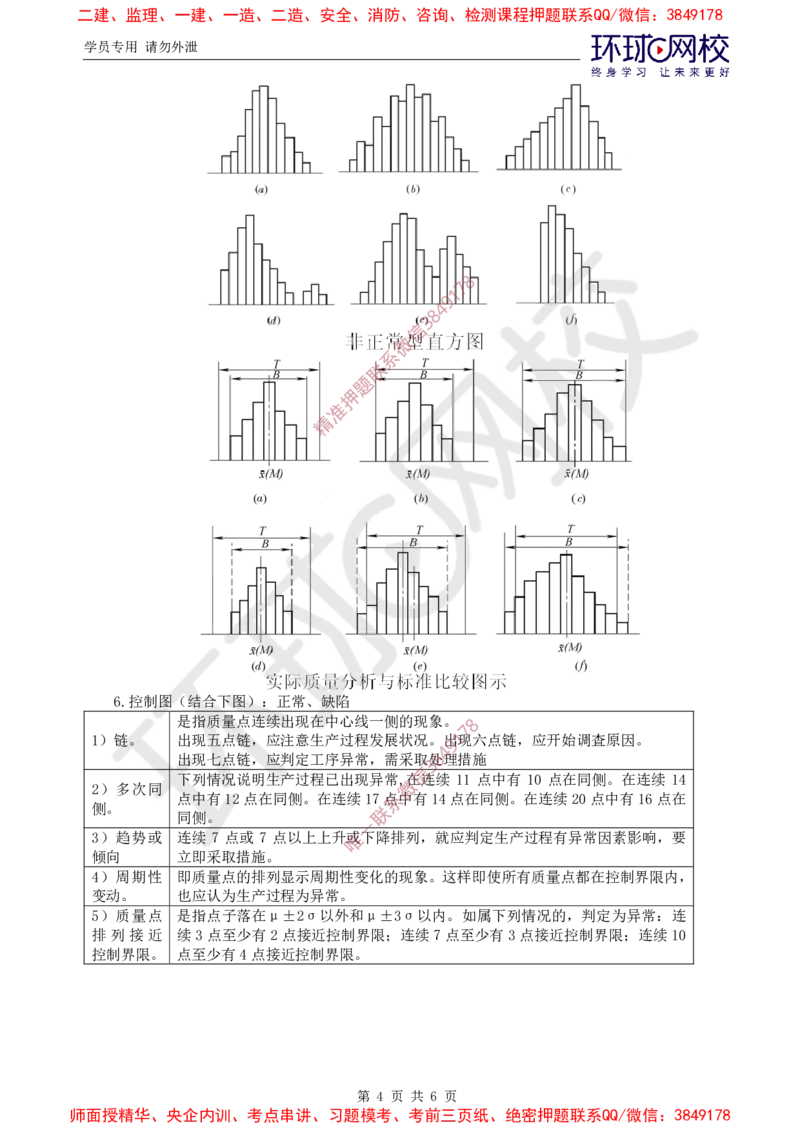 11.案例特训（十一）_监理工程师_2025监理工程师_2025年监理工程师SVIP_2025年监理土建案例SVIP_04-冲刺串讲✿考点强化✿小灶集训_07-案例《案例特训班》张宝魁HQ推荐