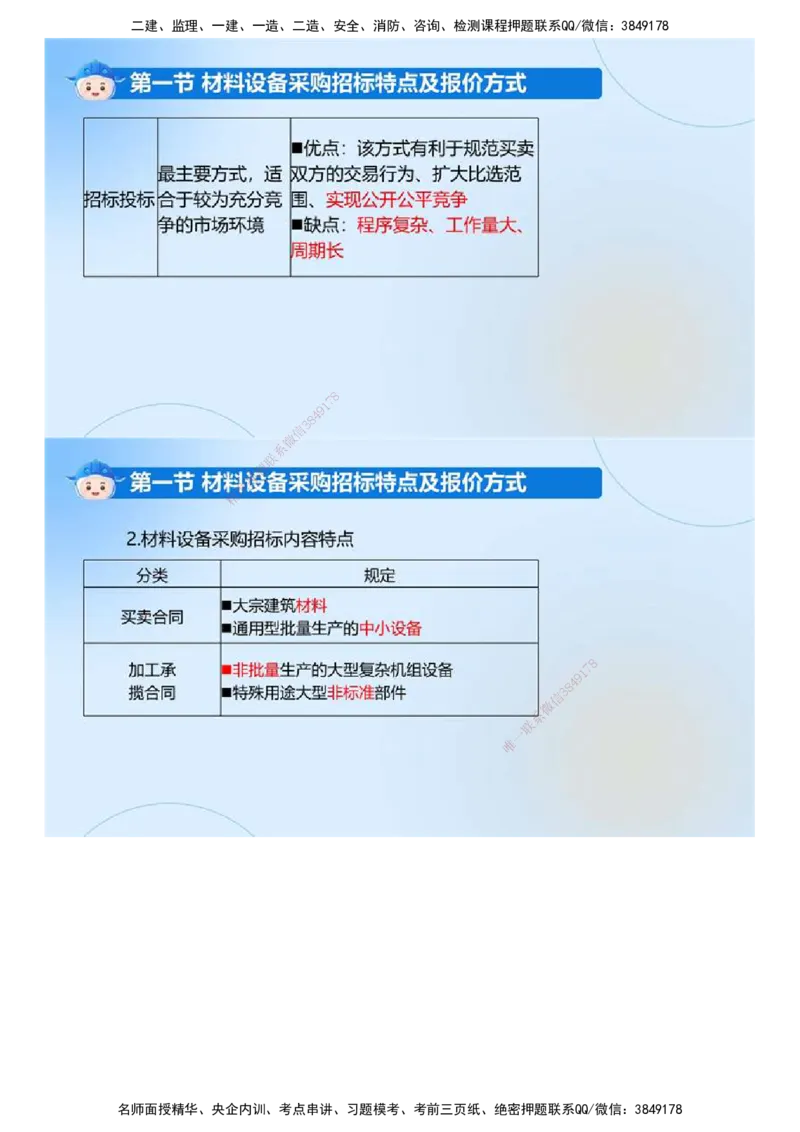 02.《建设工程合同管理》冲关直播密训（2）.mp4_监理工程师_2025监理工程师_2025年监理工程师SVIP_2025年监理合同管理SVIP_04-冲刺串讲✿考点强化✿小灶集训