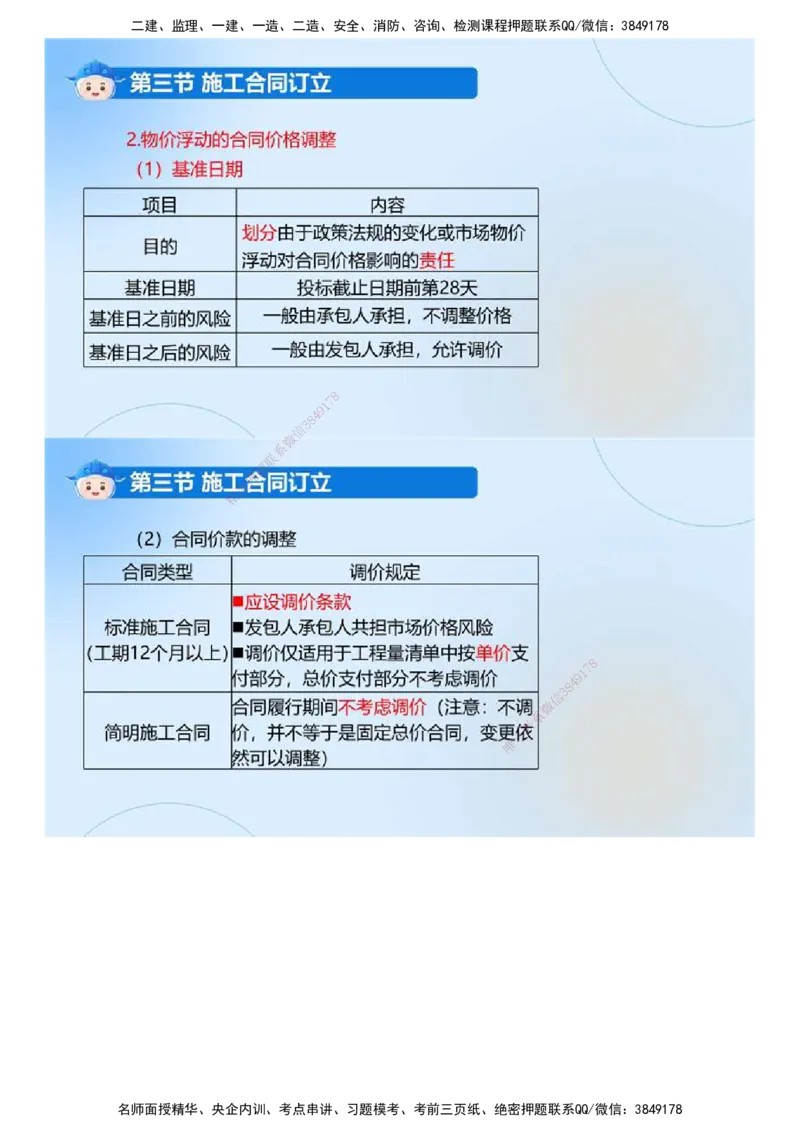 02.《建设工程合同管理》冲关直播密训（2）.mp4_监理工程师_2025监理工程师_2025年监理工程师SVIP_2025年监理合同管理SVIP_04-冲刺串讲✿考点强化✿小灶集训