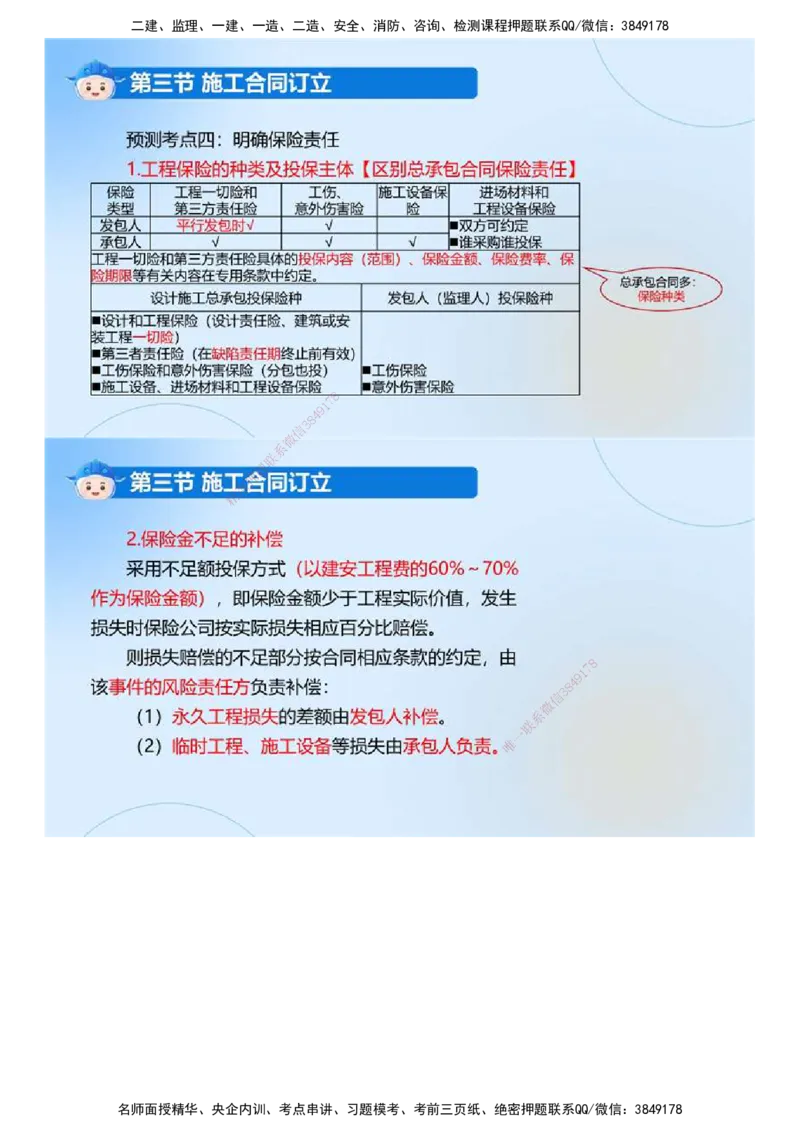 02.《建设工程合同管理》冲关直播密训（2）.mp4_监理工程师_2025监理工程师_2025年监理工程师SVIP_2025年监理合同管理SVIP_04-冲刺串讲✿考点强化✿小灶集训
