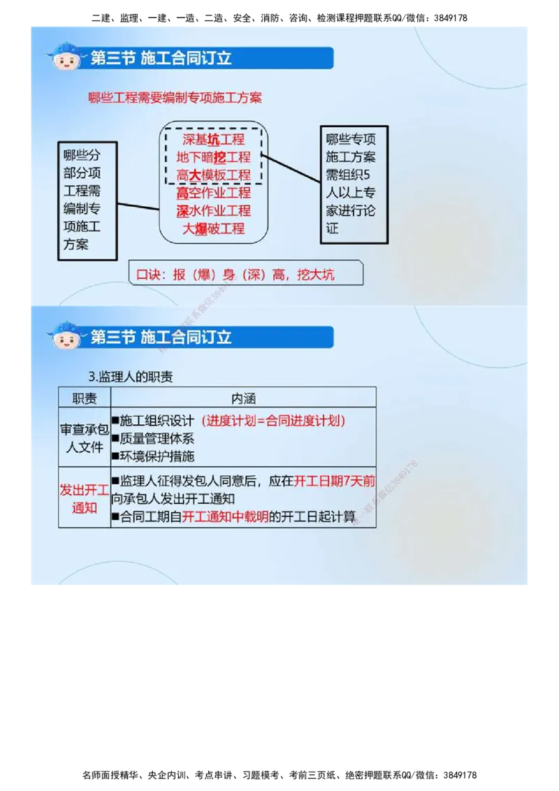 02.《建设工程合同管理》冲关直播密训（2）.mp4_监理工程师_2025监理工程师_2025年监理工程师SVIP_2025年监理合同管理SVIP_04-冲刺串讲✿考点强化✿小灶集训