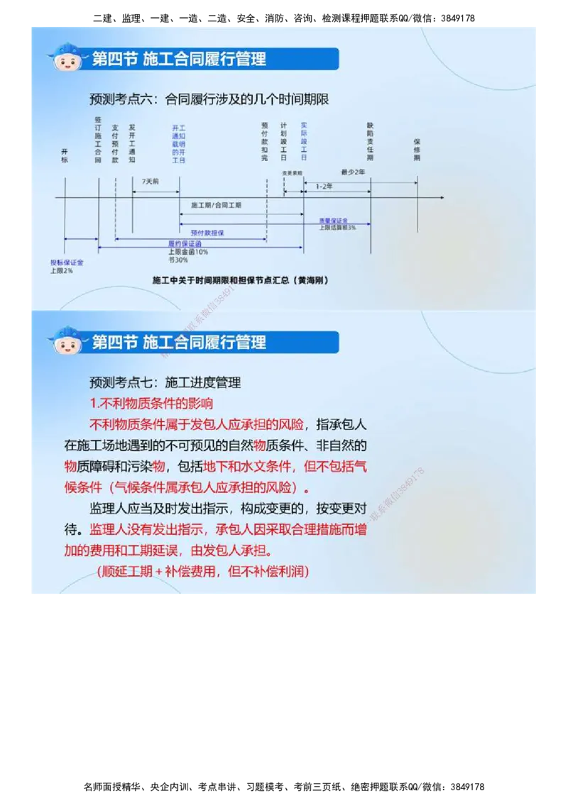 02.《建设工程合同管理》冲关直播密训（2）.mp4_监理工程师_2025监理工程师_2025年监理工程师SVIP_2025年监理合同管理SVIP_04-冲刺串讲✿考点强化✿小灶集训
