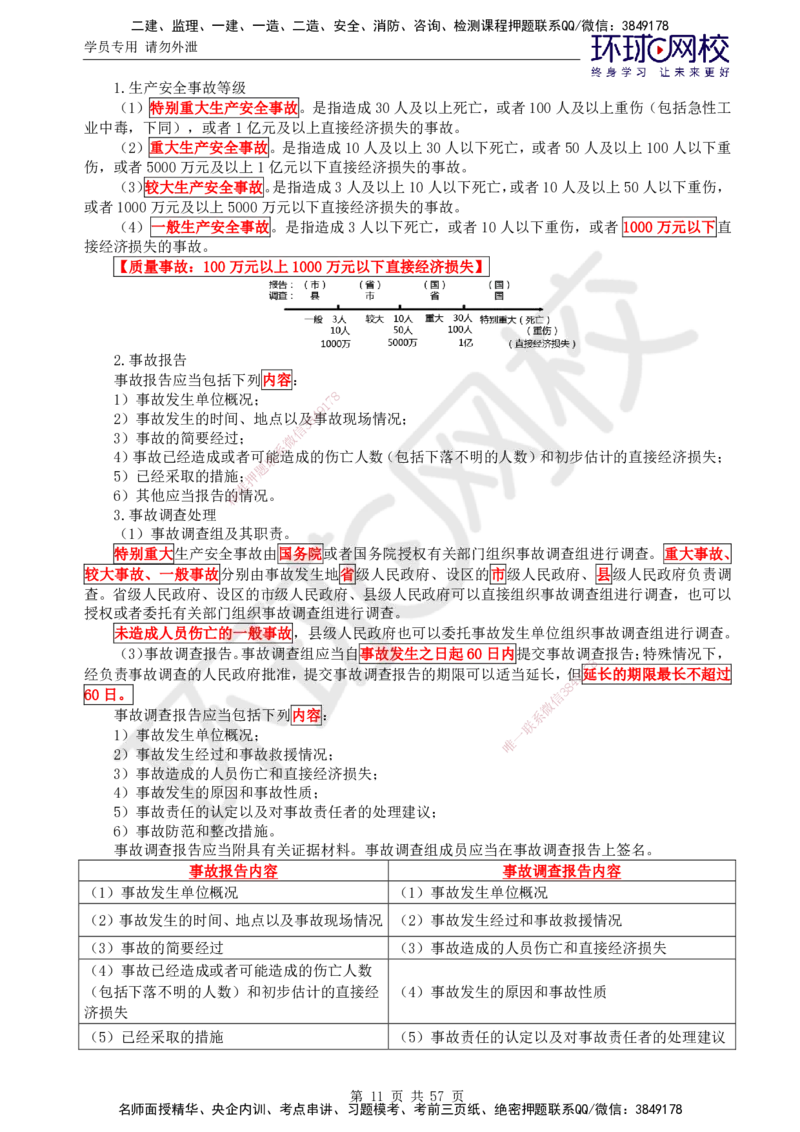 01.2025监理理论法规第1讲突击小灶班（一）_监理工程师_2025监理工程师_2025年监理工程师SVIP_2025年监理概论法规SVIP_04-冲刺串讲✿考点强化✿小灶集训