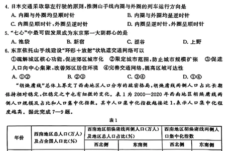 2024届湖北省T8联盟高三下学期压轴考试（二）地理试题(1)_2024年5月_025月合集_2024届湖北省T8联盟高三下学期压轴考试（一模）
