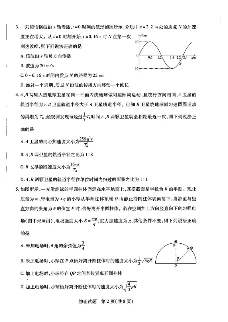 天一大联考2024-2025学年高三第一次考试物理试题（小高考）(1)_8月_240825天一小高考2024-2025学年（上）高三第一次考试