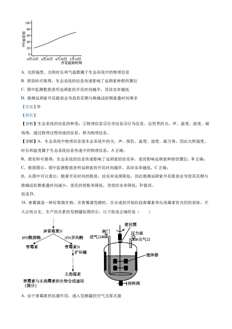 福建省三明市第一中学2023-2024学年高二下学期第二次月考生物试题（含答案）_6月_2406302024福建省三明市第一中学高二下学期第二次月考