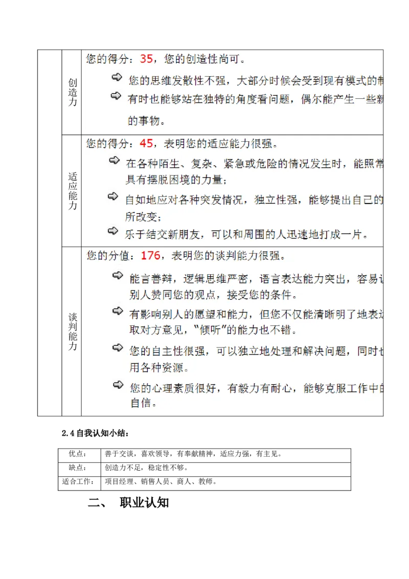 职业规划书-工商管理_E6-职业规划_28工商管理专业
