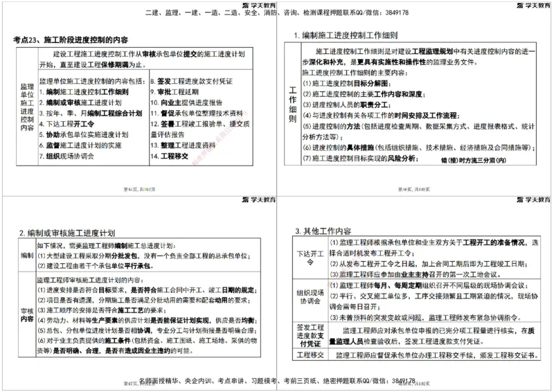 05.2025年监理《土建三控》考前密训打印版_监理工程师_2025监理工程师_2025年监理工程师SVIP_2025年监理土建控制SVIP_04-冲刺串讲✿考点强化✿小灶集训_--配套讲义--