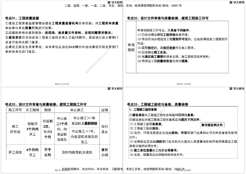 05.2025年监理《土建三控》考前密训打印版_监理工程师_2025监理工程师_2025年监理工程师SVIP_2025年监理土建控制SVIP_04-冲刺串讲✿考点强化✿小灶集训_--配套讲义--
