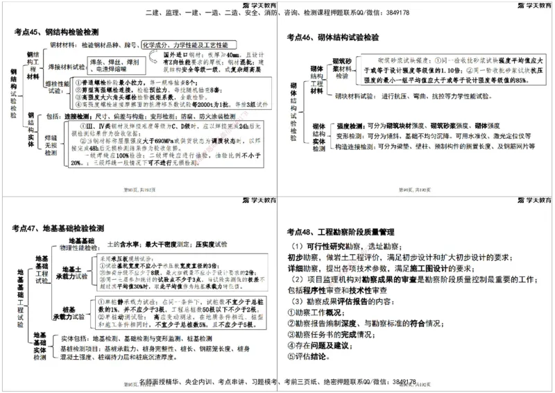 05.2025年监理《土建三控》考前密训打印版_监理工程师_2025监理工程师_2025年监理工程师SVIP_2025年监理土建控制SVIP_04-冲刺串讲✿考点强化✿小灶集训_--配套讲义--