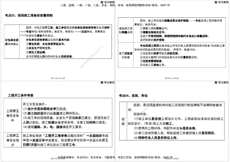 05.2025年监理《土建三控》考前密训打印版_监理工程师_2025监理工程师_2025年监理工程师SVIP_2025年监理土建控制SVIP_04-冲刺串讲✿考点强化✿小灶集训_--配套讲义--