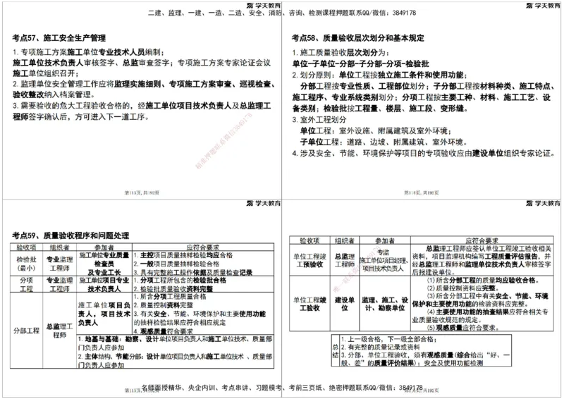 05.2025年监理《土建三控》考前密训打印版_监理工程师_2025监理工程师_2025年监理工程师SVIP_2025年监理土建控制SVIP_04-冲刺串讲✿考点强化✿小灶集训_--配套讲义--