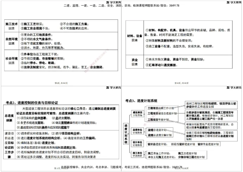 05.2025年监理《土建三控》考前密训打印版_监理工程师_2025监理工程师_2025年监理工程师SVIP_2025年监理土建控制SVIP_04-冲刺串讲✿考点强化✿小灶集训_--配套讲义--