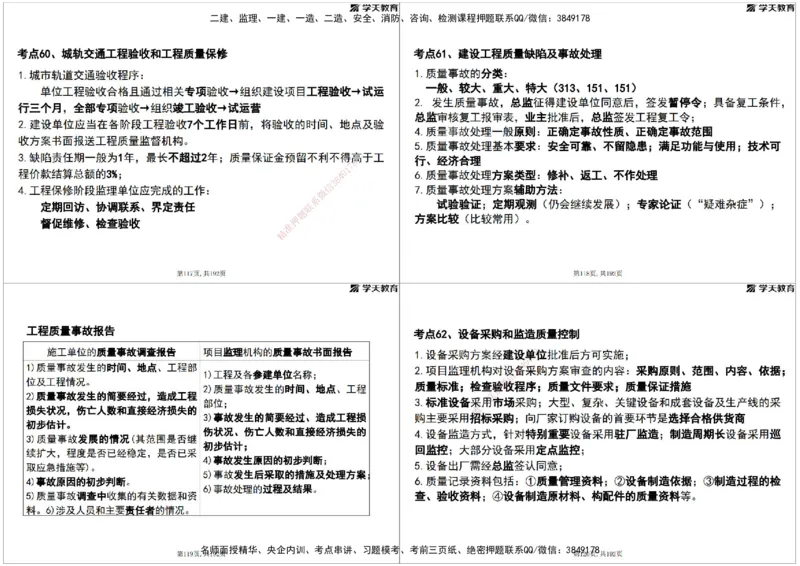 05.2025年监理《土建三控》考前密训打印版_监理工程师_2025监理工程师_2025年监理工程师SVIP_2025年监理土建控制SVIP_04-冲刺串讲✿考点强化✿小灶集训_--配套讲义--