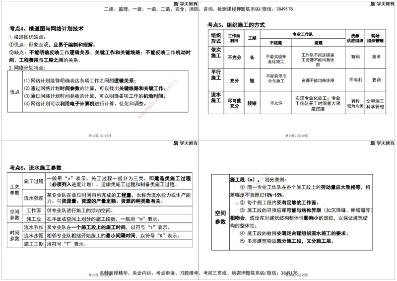 05.2025年监理《土建三控》考前密训打印版_监理工程师_2025监理工程师_2025年监理工程师SVIP_2025年监理土建控制SVIP_04-冲刺串讲✿考点强化✿小灶集训_--配套讲义--