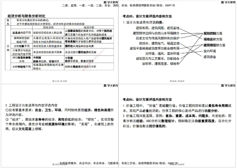 05.2025年监理《土建三控》考前密训打印版_监理工程师_2025监理工程师_2025年监理工程师SVIP_2025年监理土建控制SVIP_04-冲刺串讲✿考点强化✿小灶集训_--配套讲义--