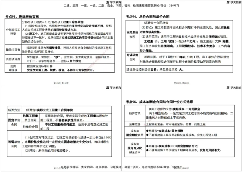 05.2025年监理《土建三控》考前密训打印版_监理工程师_2025监理工程师_2025年监理工程师SVIP_2025年监理土建控制SVIP_04-冲刺串讲✿考点强化✿小灶集训_--配套讲义--