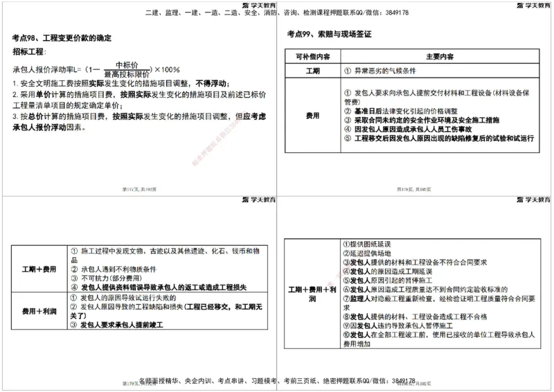 05.2025年监理《土建三控》考前密训打印版_监理工程师_2025监理工程师_2025年监理工程师SVIP_2025年监理土建控制SVIP_04-冲刺串讲✿考点强化✿小灶集训_--配套讲义--