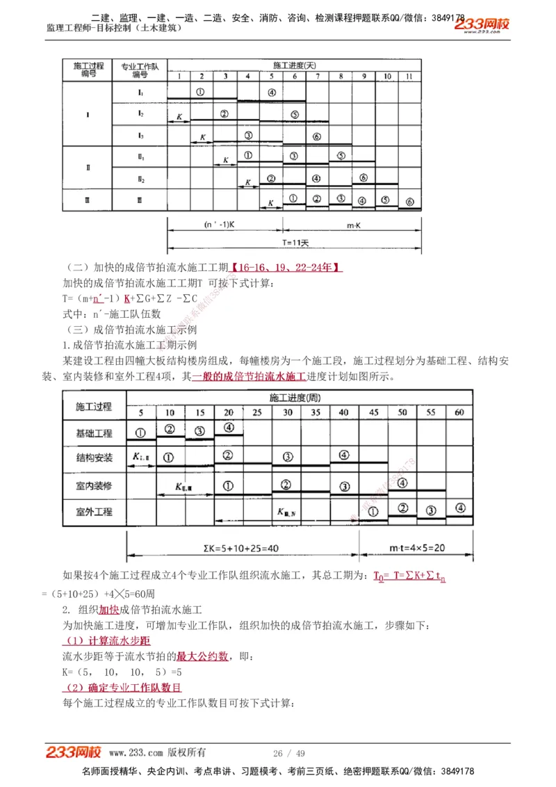 1-17_监理工程师_2025监理工程师_2025年监理工程师SVIP_2025年监理土建控制SVIP_02-基础精讲✿高端面授✿深度强化_11-控制《教材精讲班》江凌俊233