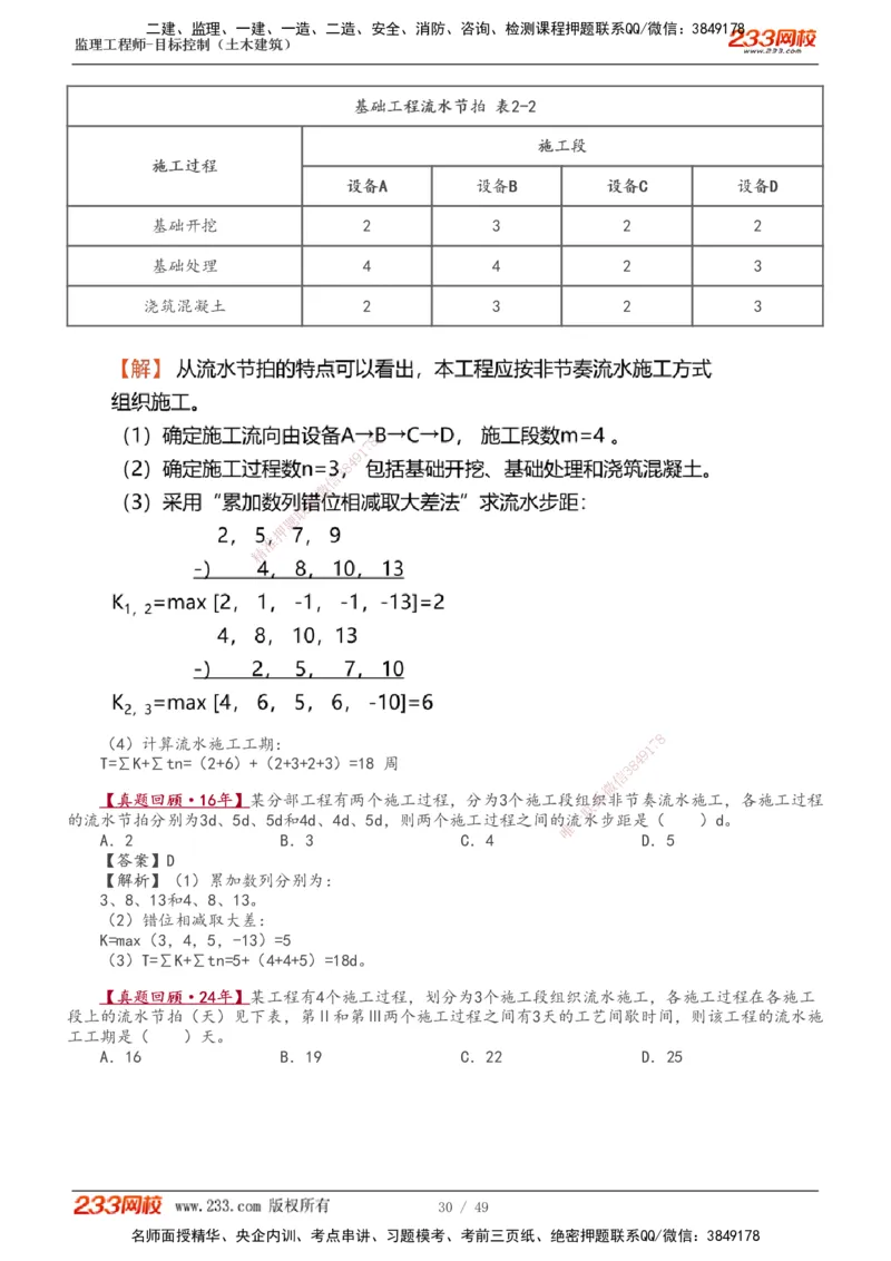 1-17_监理工程师_2025监理工程师_2025年监理工程师SVIP_2025年监理土建控制SVIP_02-基础精讲✿高端面授✿深度强化_11-控制《教材精讲班》江凌俊233