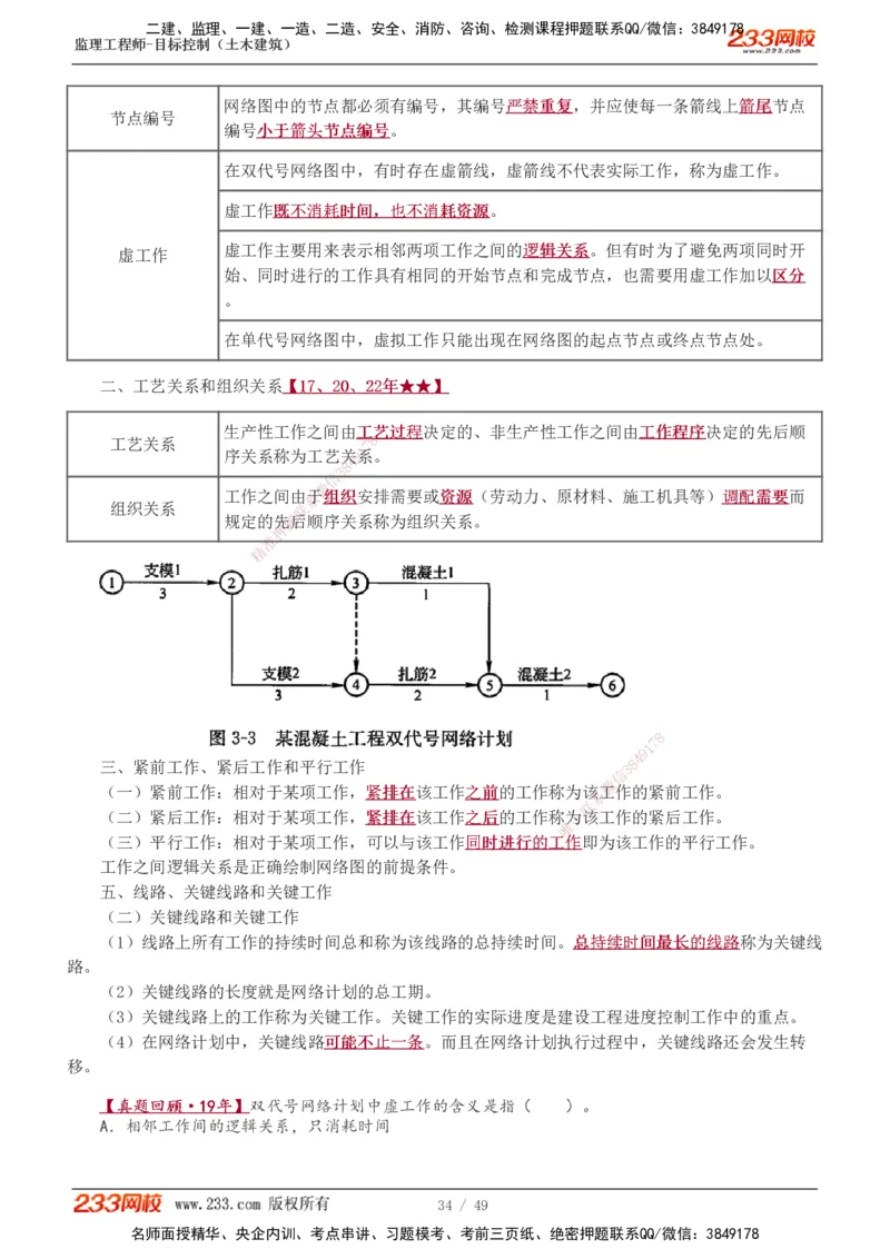 1-17_监理工程师_2025监理工程师_2025年监理工程师SVIP_2025年监理土建控制SVIP_02-基础精讲✿高端面授✿深度强化_11-控制《教材精讲班》江凌俊233