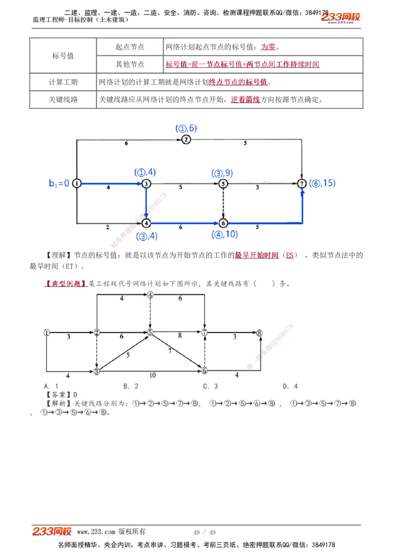 1-17_监理工程师_2025监理工程师_2025年监理工程师SVIP_2025年监理土建控制SVIP_02-基础精讲✿高端面授✿深度强化_11-控制《教材精讲班》江凌俊233