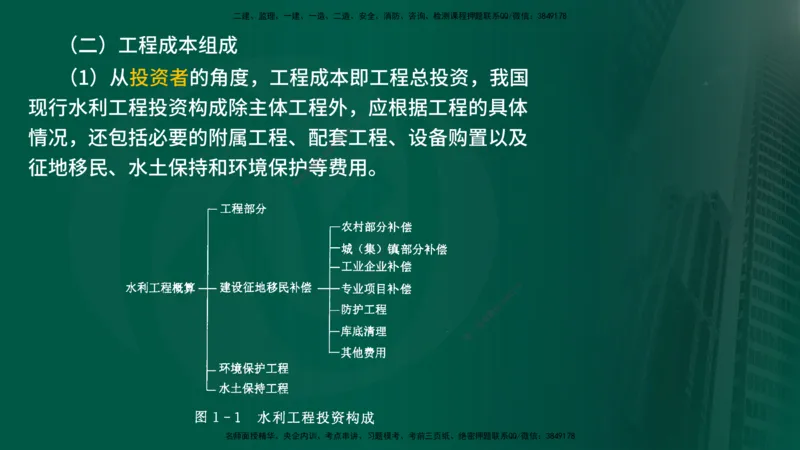 2025年监理《投资控制（水利）》冲刺（在线版）_监理工程师_2025监理工程师_2025年监理工程师SVIP_2025年监理水利控制SVIP_04-冲刺串讲✿考点强化✿小灶集训_讲义