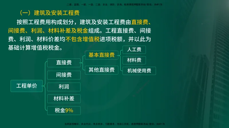 2025年监理《投资控制（水利）》冲刺（在线版）_监理工程师_2025监理工程师_2025年监理工程师SVIP_2025年监理水利控制SVIP_04-冲刺串讲✿考点强化✿小灶集训_讲义