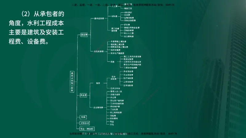 2025年监理《投资控制（水利）》冲刺（在线版）_监理工程师_2025监理工程师_2025年监理工程师SVIP_2025年监理水利控制SVIP_04-冲刺串讲✿考点强化✿小灶集训_讲义