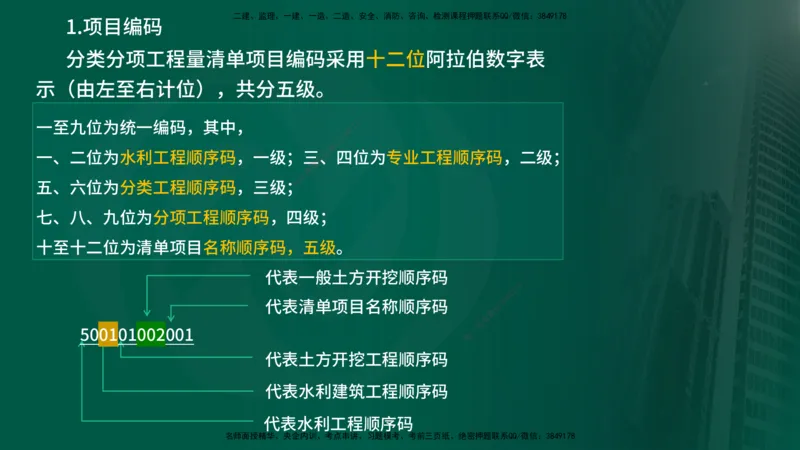 2025年监理《投资控制（水利）》冲刺（在线版）_监理工程师_2025监理工程师_2025年监理工程师SVIP_2025年监理水利控制SVIP_04-冲刺串讲✿考点强化✿小灶集训_讲义