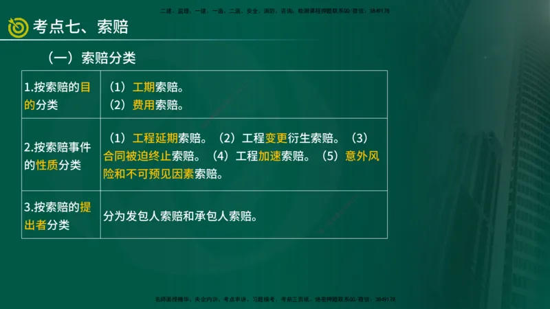 2025年监理《投资控制（水利）》冲刺（在线版）_监理工程师_2025监理工程师_2025年监理工程师SVIP_2025年监理水利控制SVIP_04-冲刺串讲✿考点强化✿小灶集训_讲义