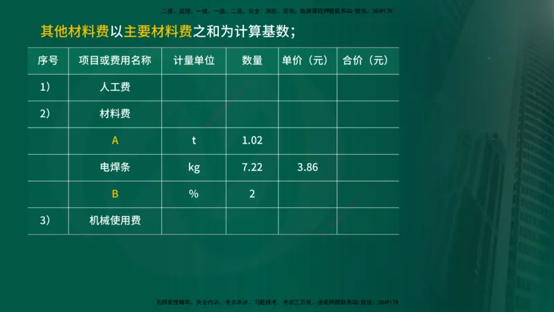 2025年监理《投资控制（水利）》冲刺（在线版）_监理工程师_2025监理工程师_2025年监理工程师SVIP_2025年监理水利控制SVIP_04-冲刺串讲✿考点强化✿小灶集训_讲义