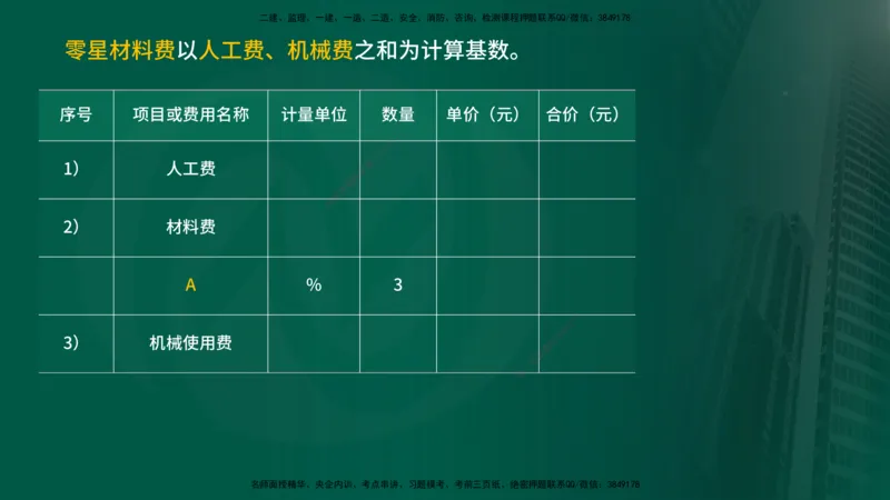 2025年监理《投资控制（水利）》冲刺（在线版）_监理工程师_2025监理工程师_2025年监理工程师SVIP_2025年监理水利控制SVIP_04-冲刺串讲✿考点强化✿小灶集训_讲义