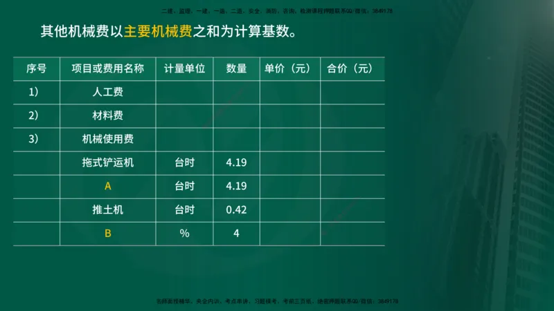 2025年监理《投资控制（水利）》冲刺（在线版）_监理工程师_2025监理工程师_2025年监理工程师SVIP_2025年监理水利控制SVIP_04-冲刺串讲✿考点强化✿小灶集训_讲义