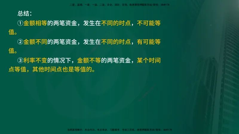 2025年监理《投资控制（水利）》冲刺（在线版）_监理工程师_2025监理工程师_2025年监理工程师SVIP_2025年监理水利控制SVIP_04-冲刺串讲✿考点强化✿小灶集训_讲义