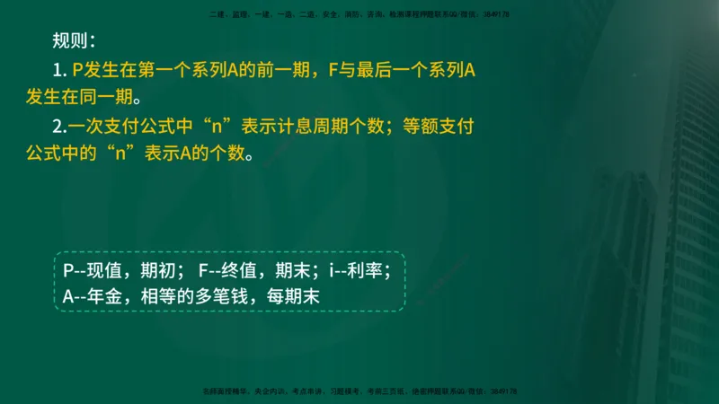 2025年监理《投资控制（水利）》冲刺（在线版）_监理工程师_2025监理工程师_2025年监理工程师SVIP_2025年监理水利控制SVIP_04-冲刺串讲✿考点强化✿小灶集训_讲义