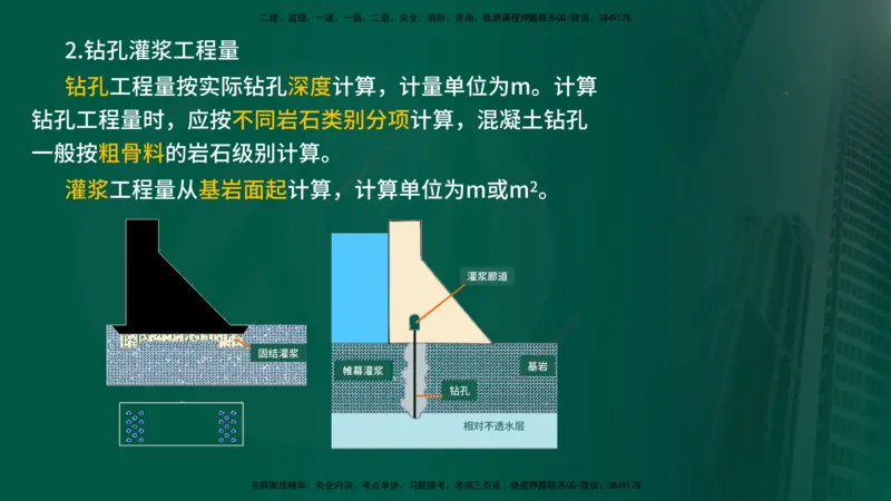 2025年监理《投资控制（水利）》冲刺（在线版）_监理工程师_2025监理工程师_2025年监理工程师SVIP_2025年监理水利控制SVIP_04-冲刺串讲✿考点强化✿小灶集训_讲义