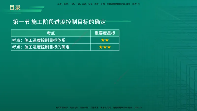 2026年监理《进度控制（土建）》第6章在线版_监理工程师_2026年监理工程师SVIP_2026年监理土建控制SVIP_02-基础精讲✿高端面授✿深度强化