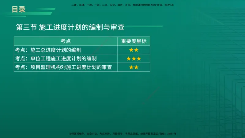 2026年监理《进度控制（土建）》第6章在线版_监理工程师_2026年监理工程师SVIP_2026年监理土建控制SVIP_02-基础精讲✿高端面授✿深度强化