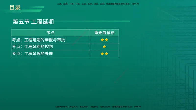 2026年监理《进度控制（土建）》第6章在线版_监理工程师_2026年监理工程师SVIP_2026年监理土建控制SVIP_02-基础精讲✿高端面授✿深度强化