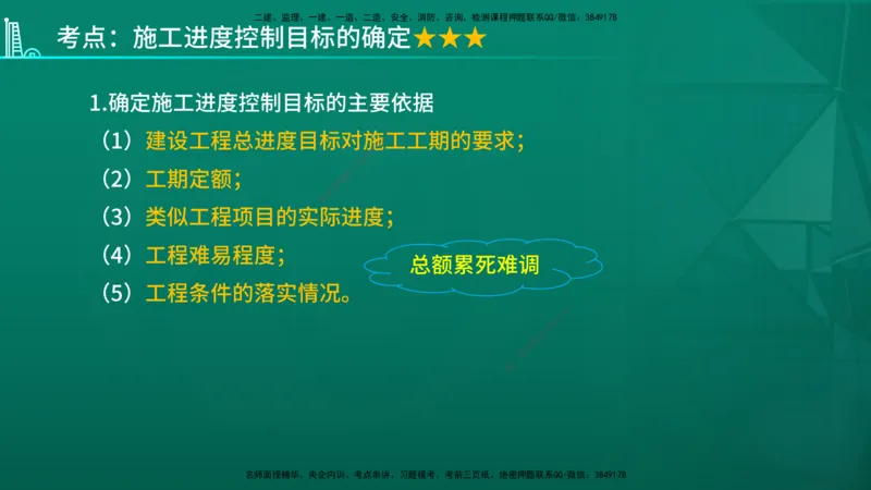 2026年监理《进度控制（土建）》第6章在线版_监理工程师_2026年监理工程师SVIP_2026年监理土建控制SVIP_02-基础精讲✿高端面授✿深度强化