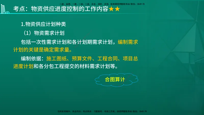 2026年监理《进度控制（土建）》第6章在线版_监理工程师_2026年监理工程师SVIP_2026年监理土建控制SVIP_02-基础精讲✿高端面授✿深度强化