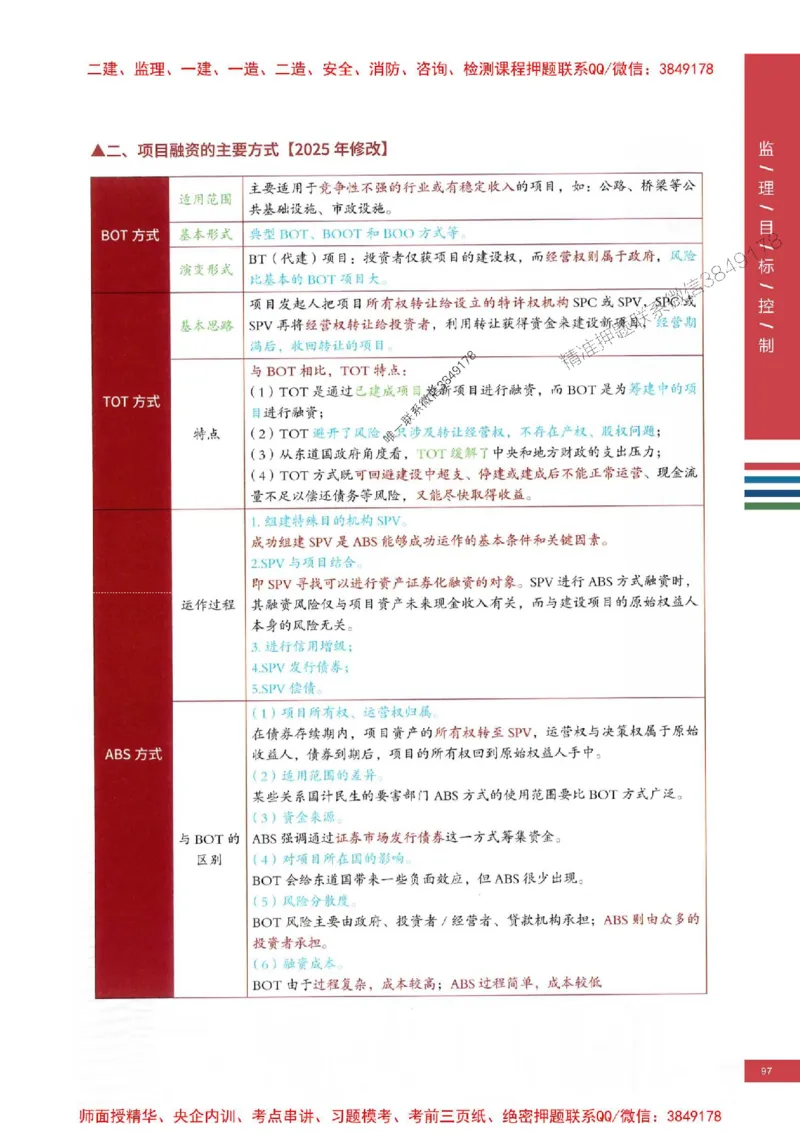 2025年监理土建控制-四色笔记高清_监理工程师_2025监理工程师_2025年监理工程师SVIP_2025年监理土建控制SVIP_01-精华文档✿电子教材✿历年真题