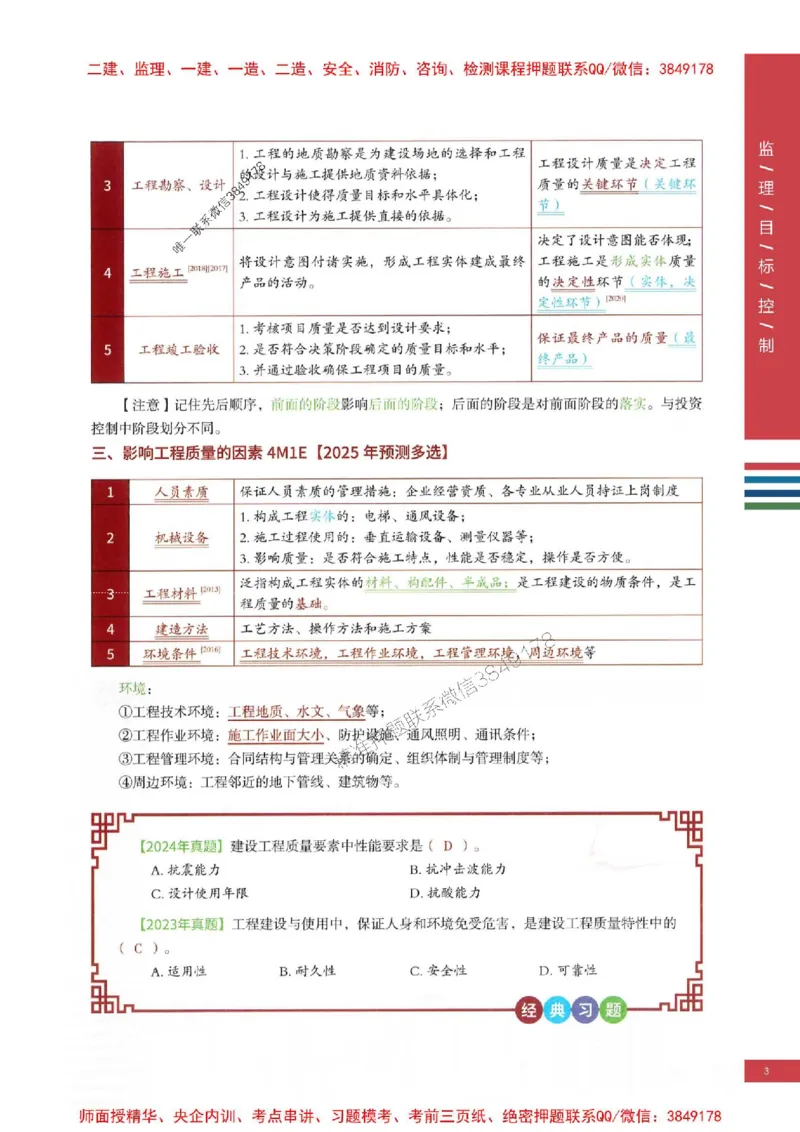 2025年监理土建控制-四色笔记高清_监理工程师_2025监理工程师_2025年监理工程师SVIP_2025年监理土建控制SVIP_01-精华文档✿电子教材✿历年真题