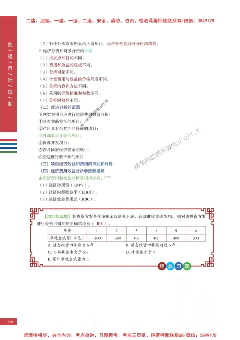 2025年监理土建控制-四色笔记高清_监理工程师_2025监理工程师_2025年监理工程师SVIP_2025年监理土建控制SVIP_01-精华文档✿电子教材✿历年真题